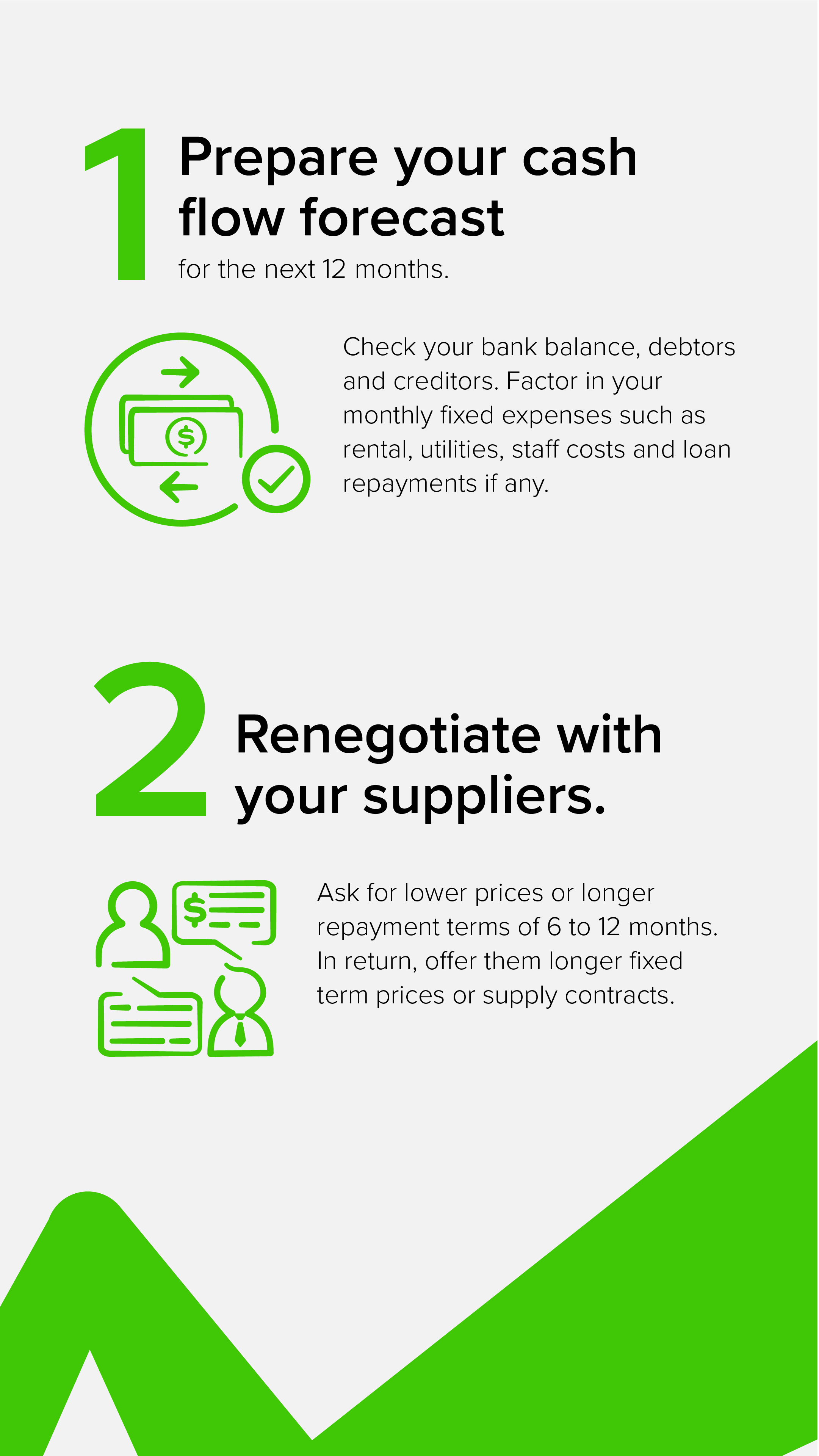 1 Prepare your cash flow forecast. 2. Renegotiate with your suppliers