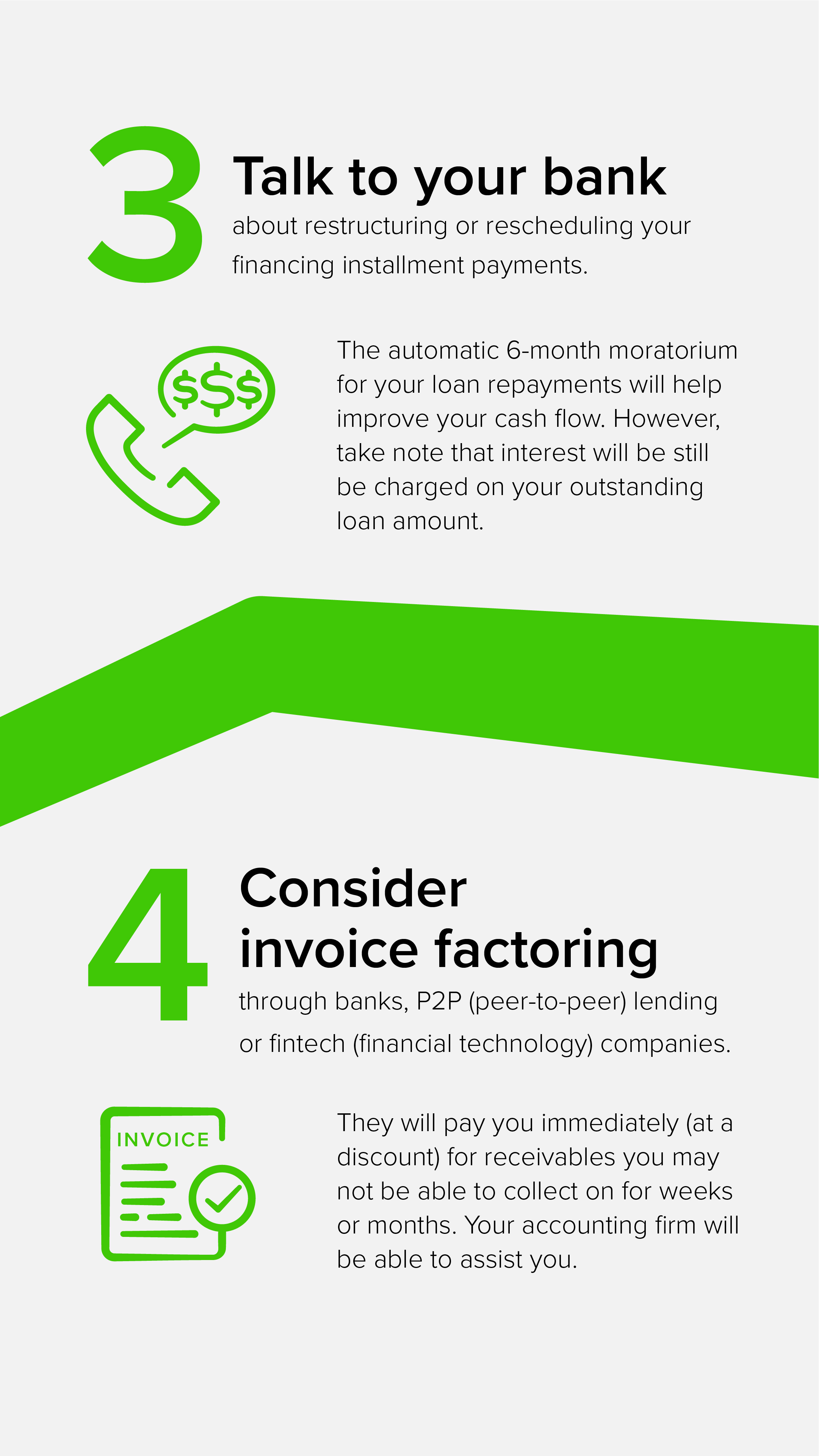 3 Talk to your bank. 4 Consider invoice factoring