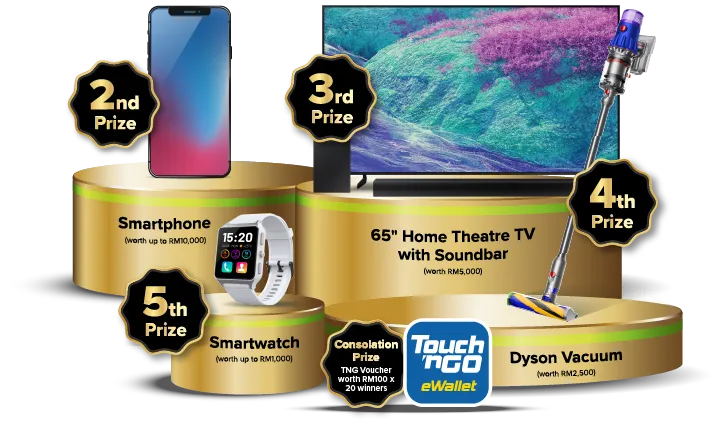 Other Prizes