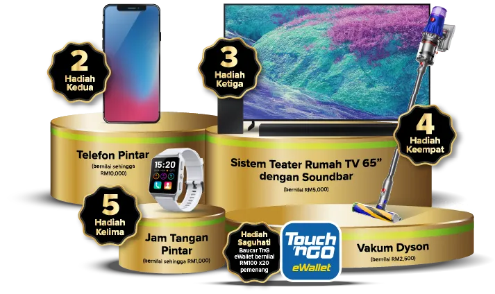 Other Prizes