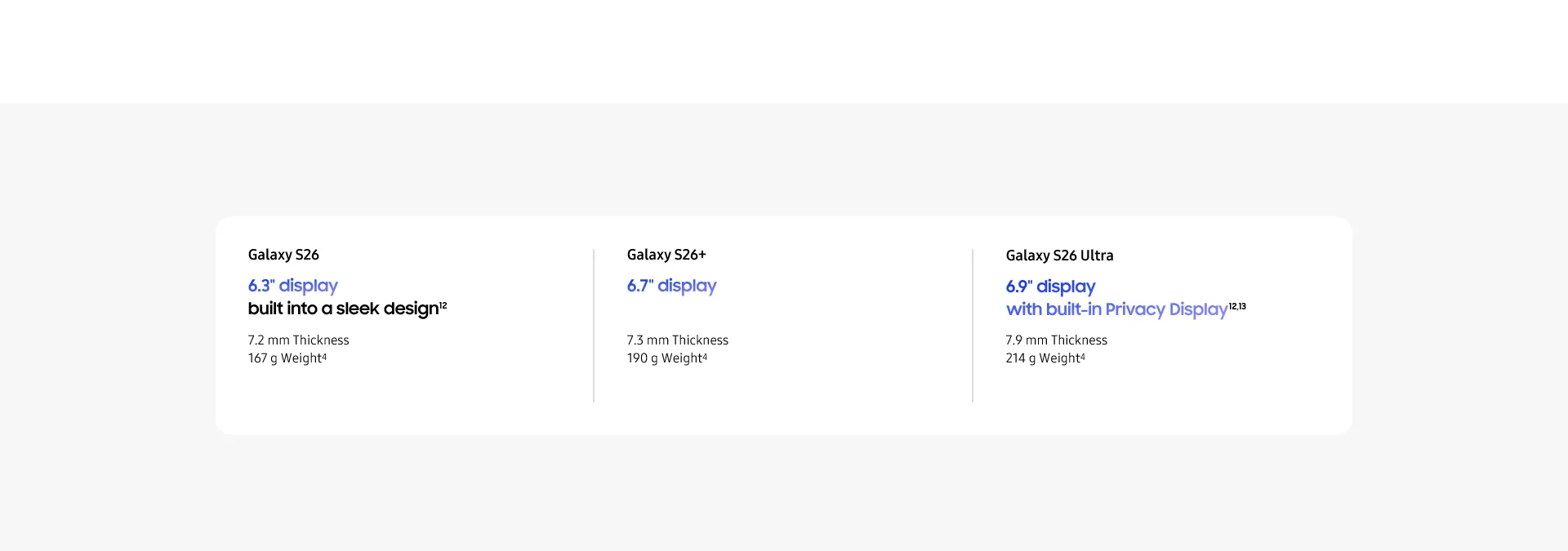 Samsung Galaxy S26 Series 5G USP 3