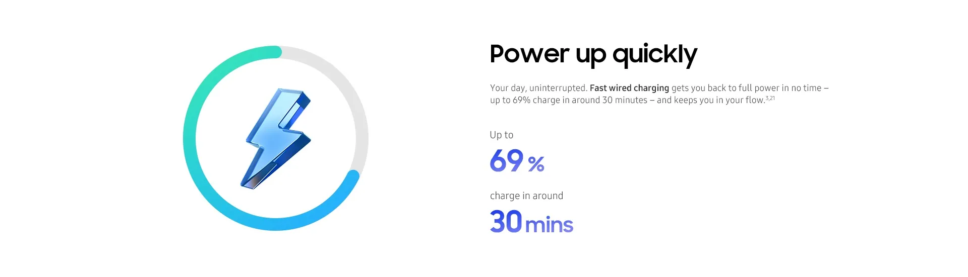 Samsung Galaxy S26 Series 5G USP 8