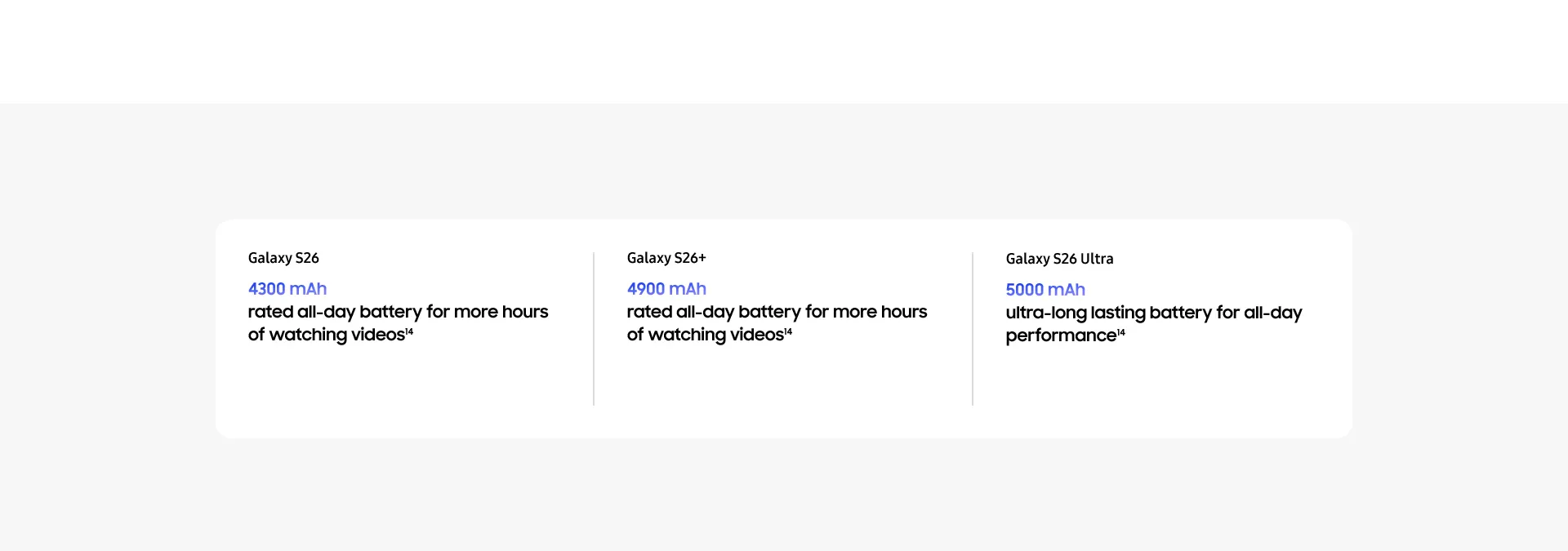 Samsung Galaxy S26 Series 5G USP 9