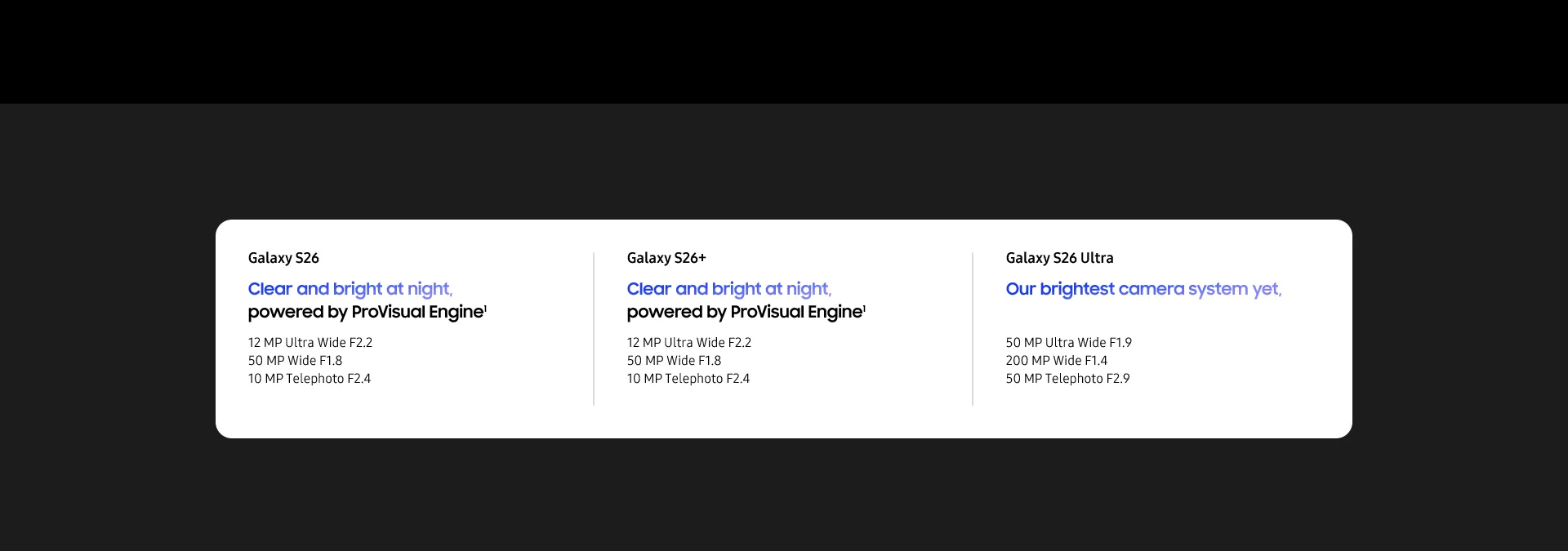 Samsung Galaxy S26 Series 5G USP 13