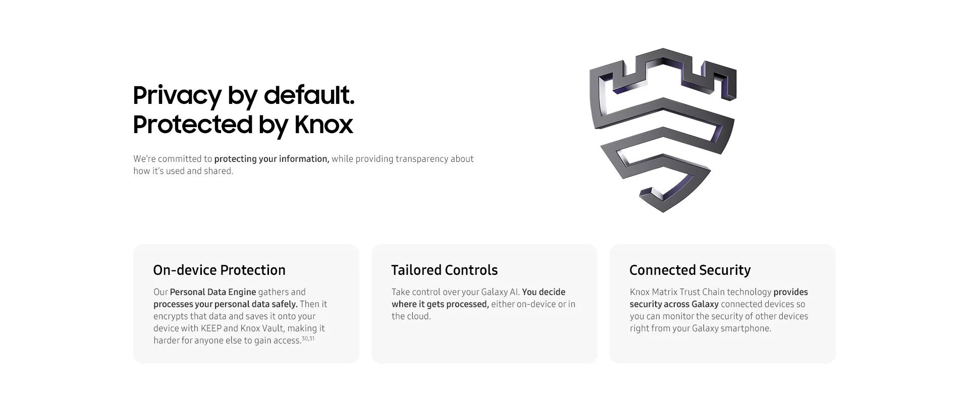 Samsung Galaxy S26 Series 5G USP 22