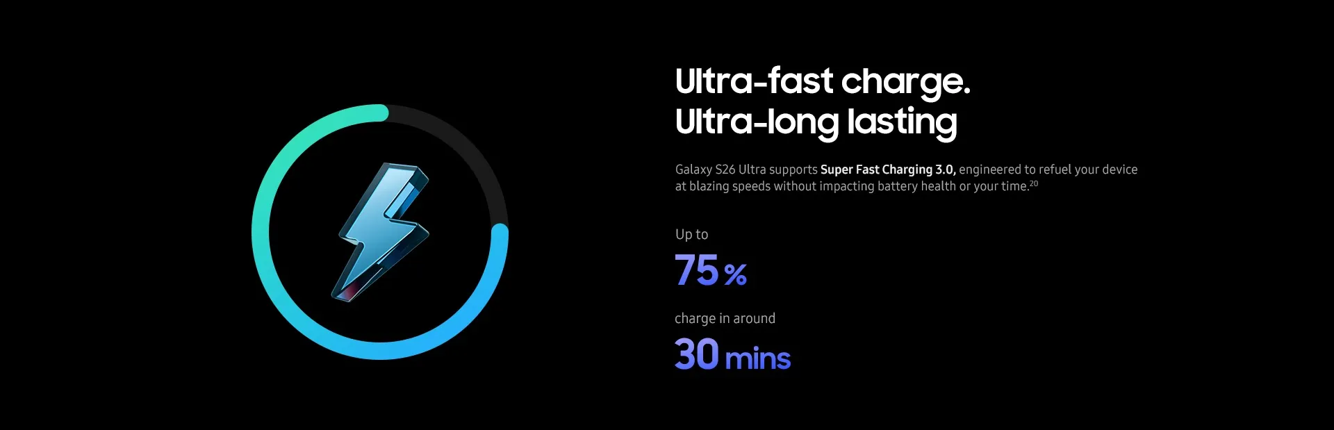 Samsung Galaxy S26 Series 5G USP 11