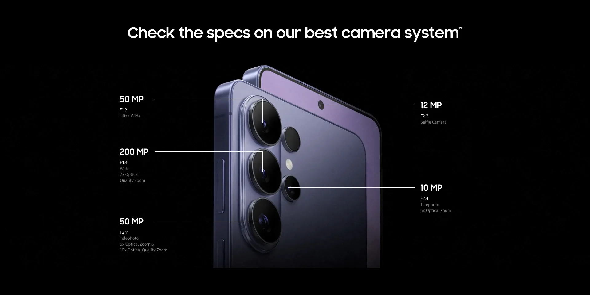 Samsung Galaxy S26 Series 5G USP 16