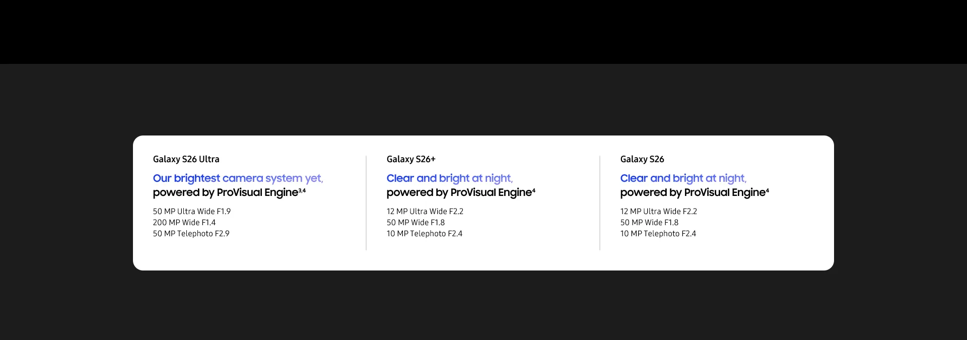 Samsung Galaxy S26 Series 5G USP 17