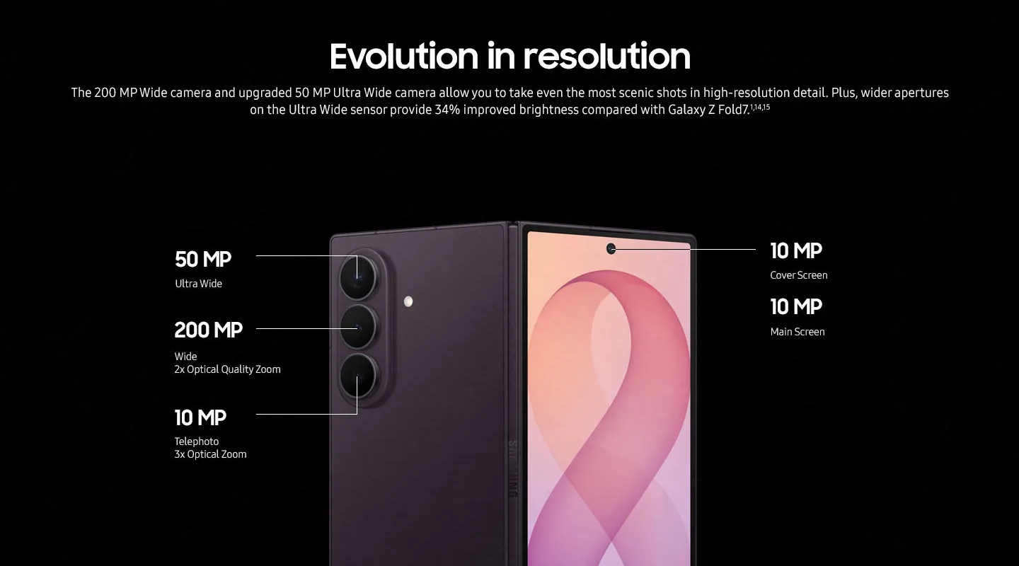 Samsung Galaxy Z Series 5G USP 3
