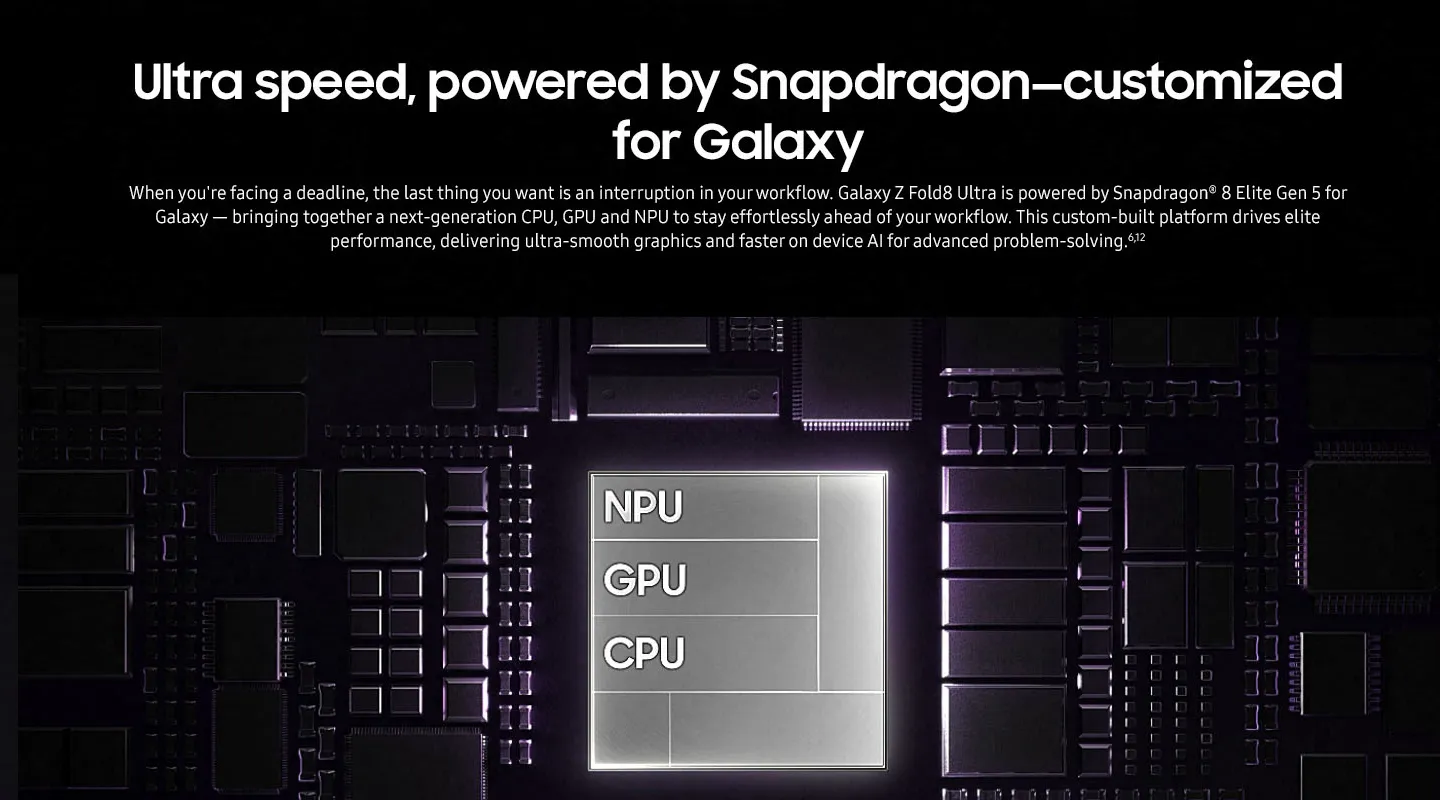 Samsung Galaxy Z Series 5G USP 4