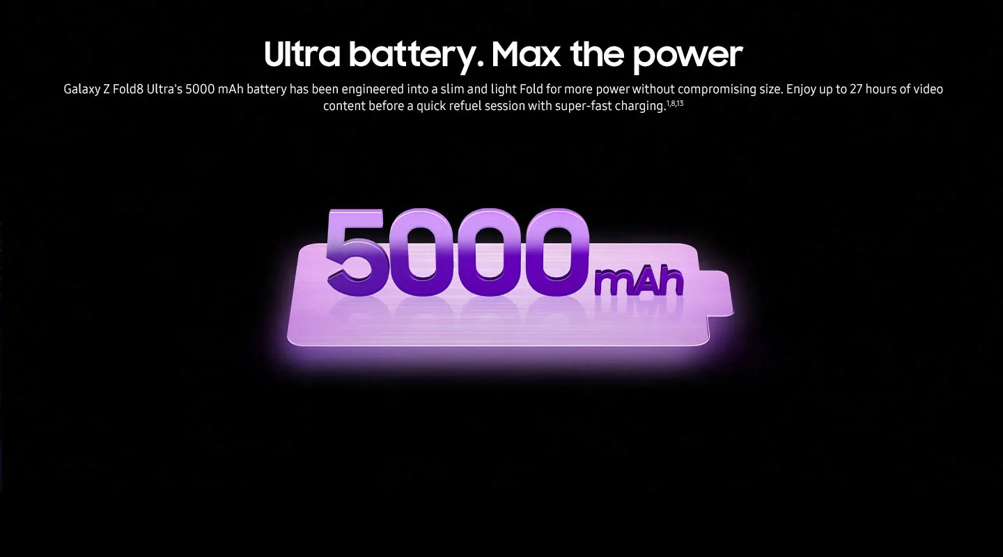 Samsung Galaxy Z Series 5G USP 5