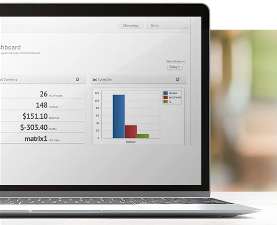 Having difficulty managing multiple outlets or struggling with poor visibility on store performance?