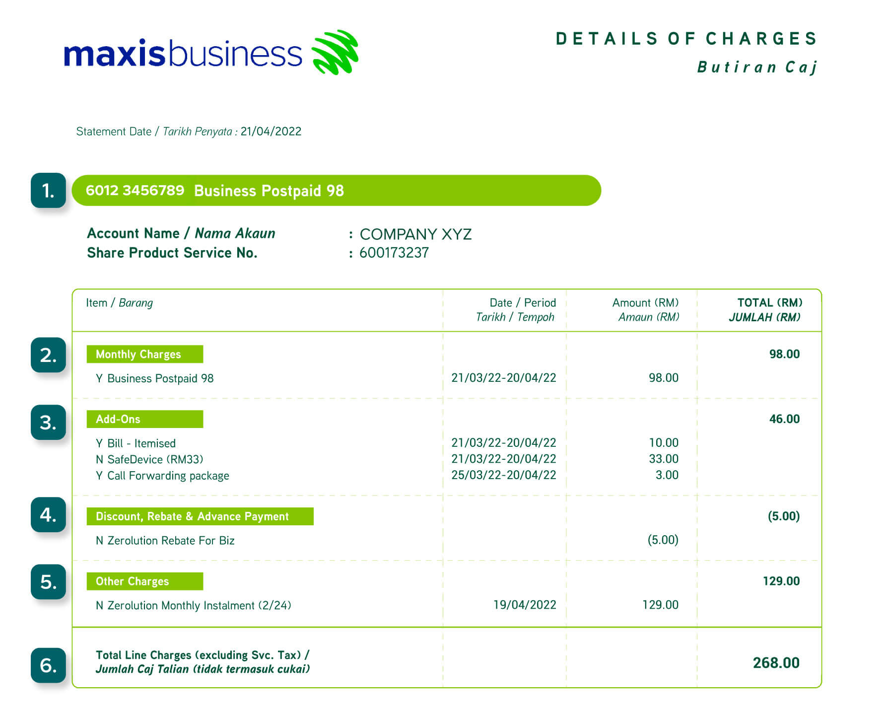 manage-your-bill-faqs-maxis-business