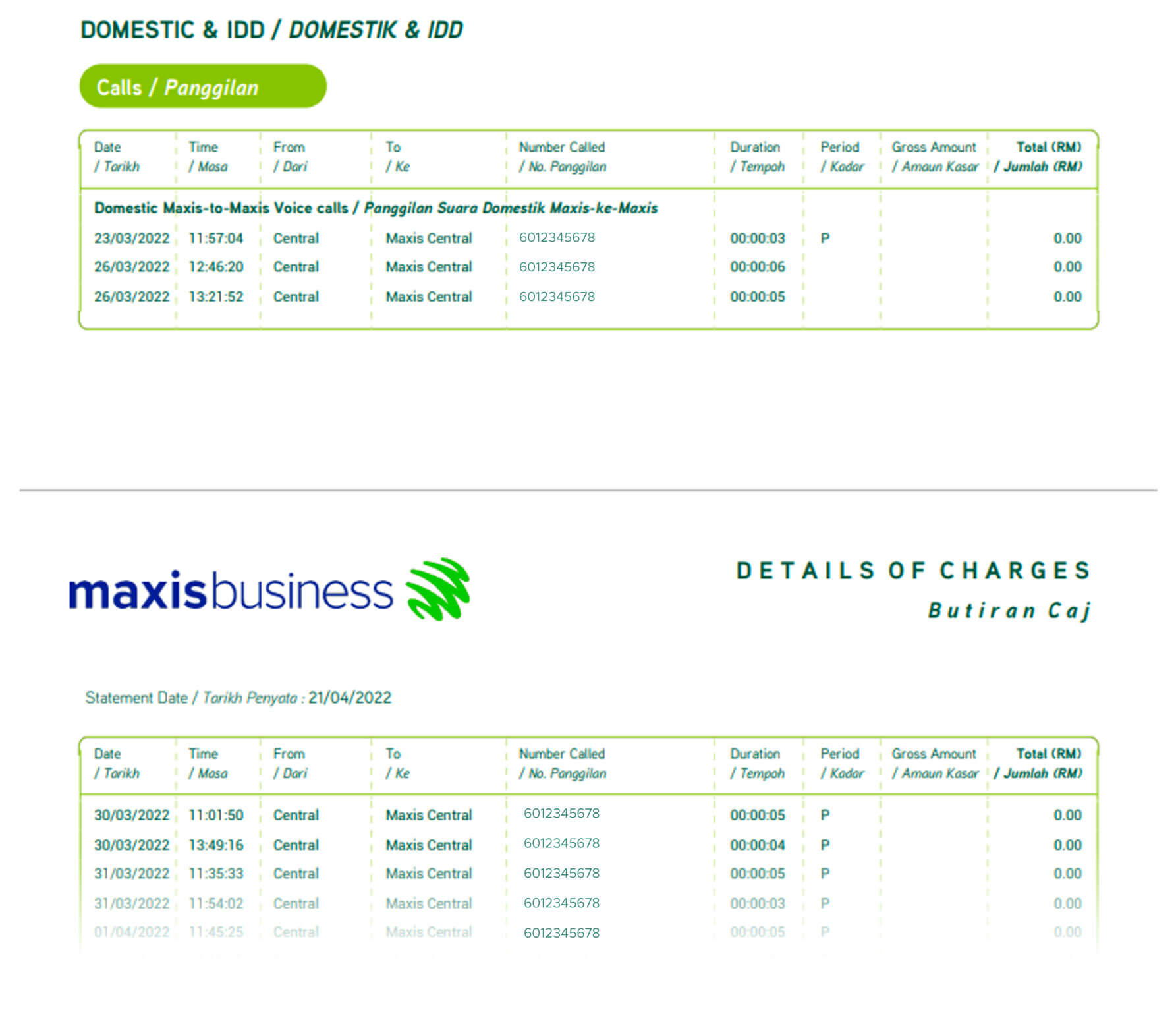 Manage Your Bill FAQs Maxis Business