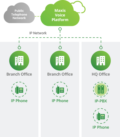 OBVoiceConnect_VoiceConnect_Diagram