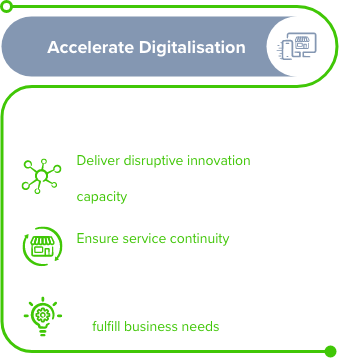 Accelerate Digitalisation