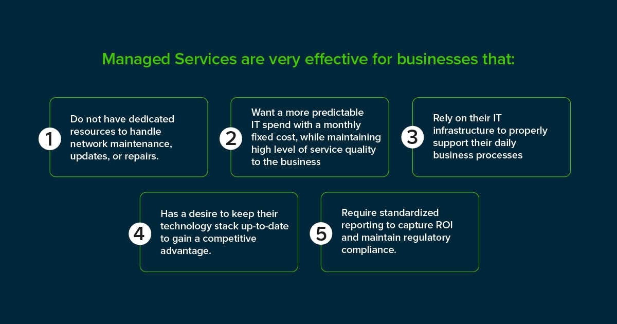 ICT Service Matter Infographic