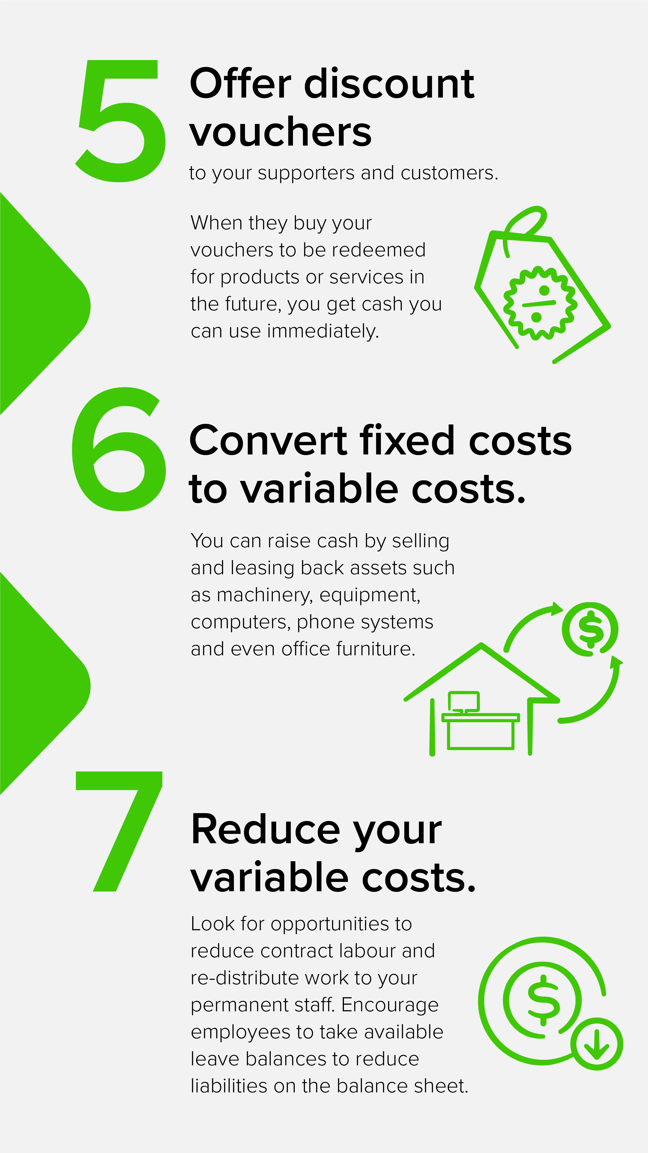 5 Offer dicount vouchers 6 Convert fixed costs to variable costs. 7 Reduce your variable costs.