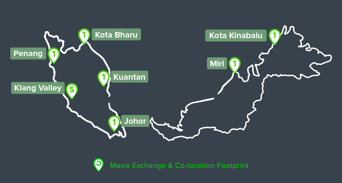 Maxis Business Data Centre - Exchange & Co-location Footprint